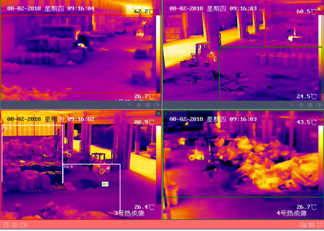 倉(cāng)庫(kù)防火，倉(cāng)庫(kù)防火系統(tǒng)